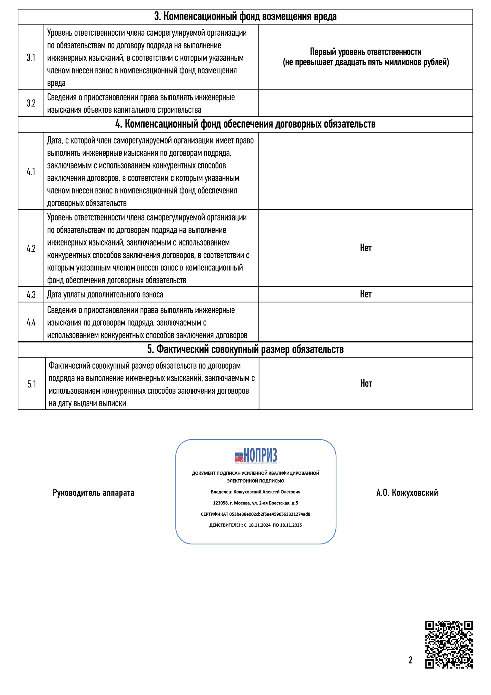 Выписка из реестра членов саморегулируемой организации ч.2